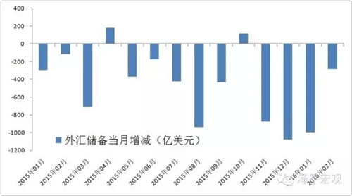 信创又一重要分支！密码行业搭建数字经济“护城河”，产业链上市公司梳理